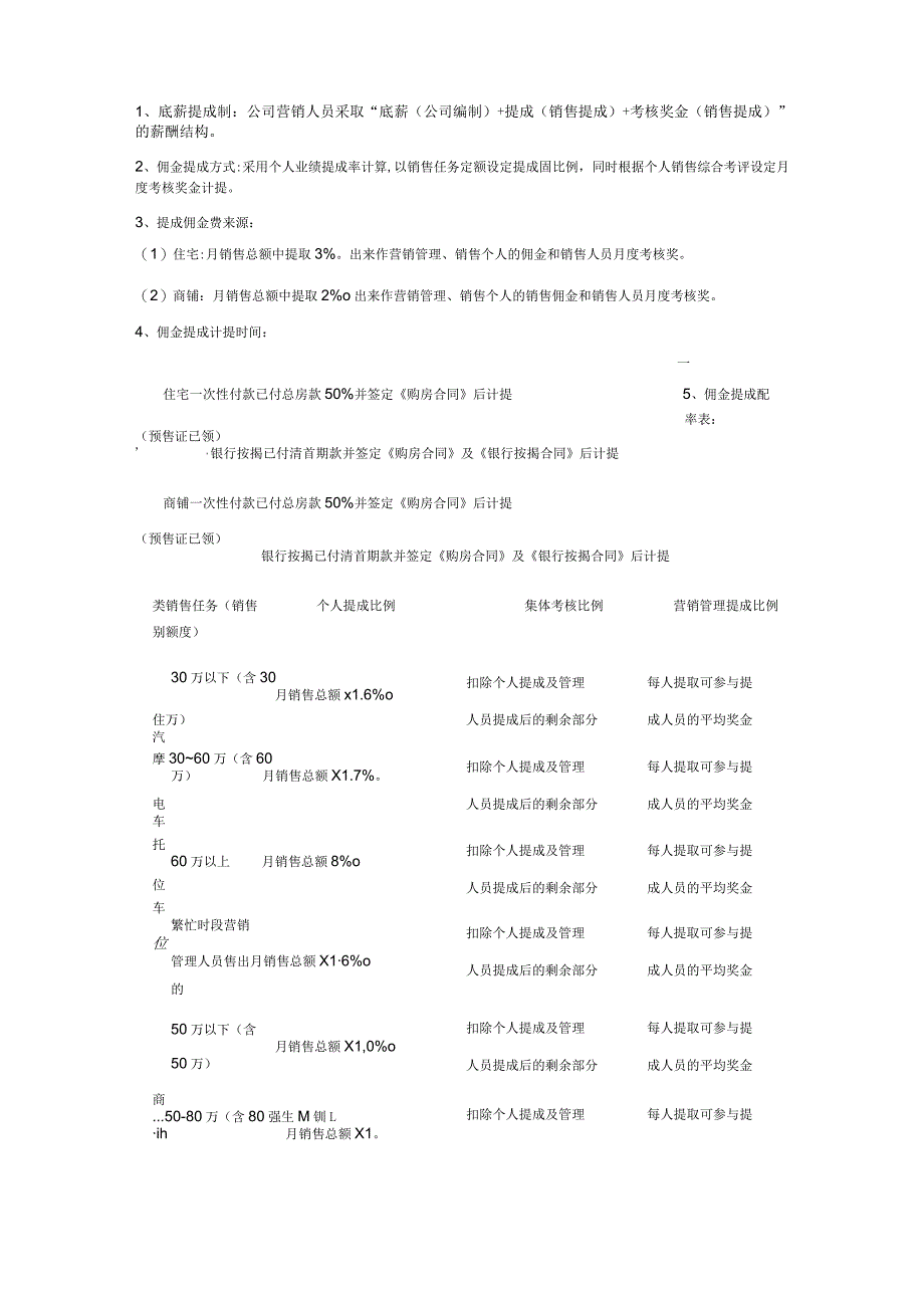 销售管理佣金提成制度.docx_第2页