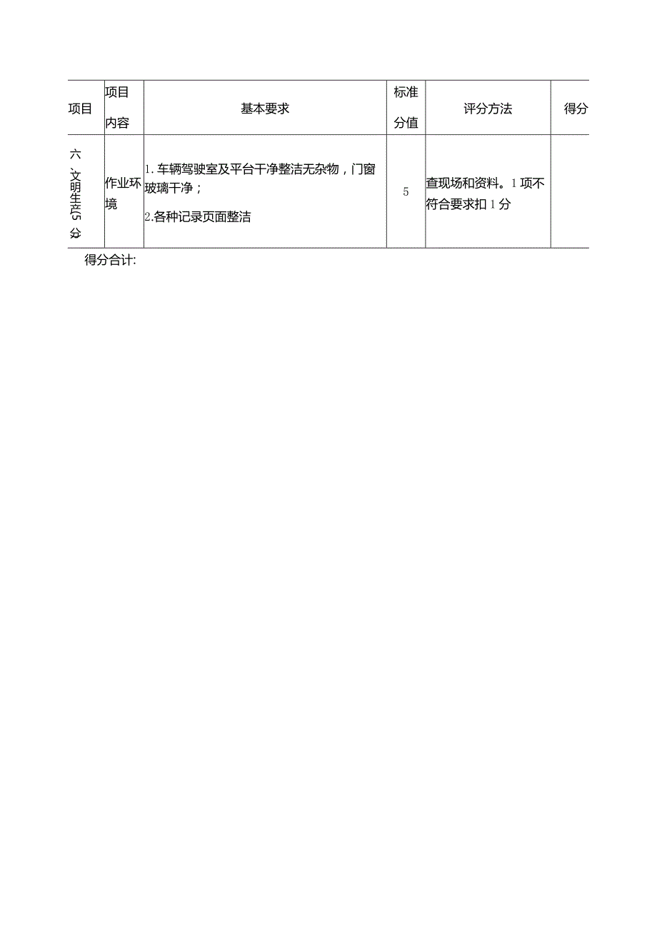 露天煤矿公路运输标安全准化评分表.docx_第3页