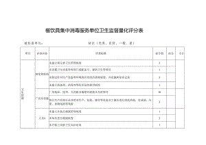 餐饮具集中消毒服务单位卫生监督量化评分表.docx