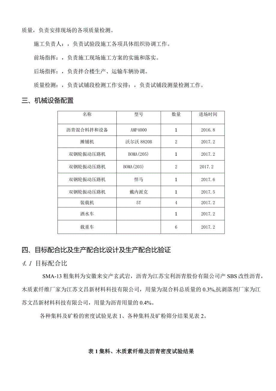 高速公路沥青路面SMA-13上面层首件施工总结.docx_第2页