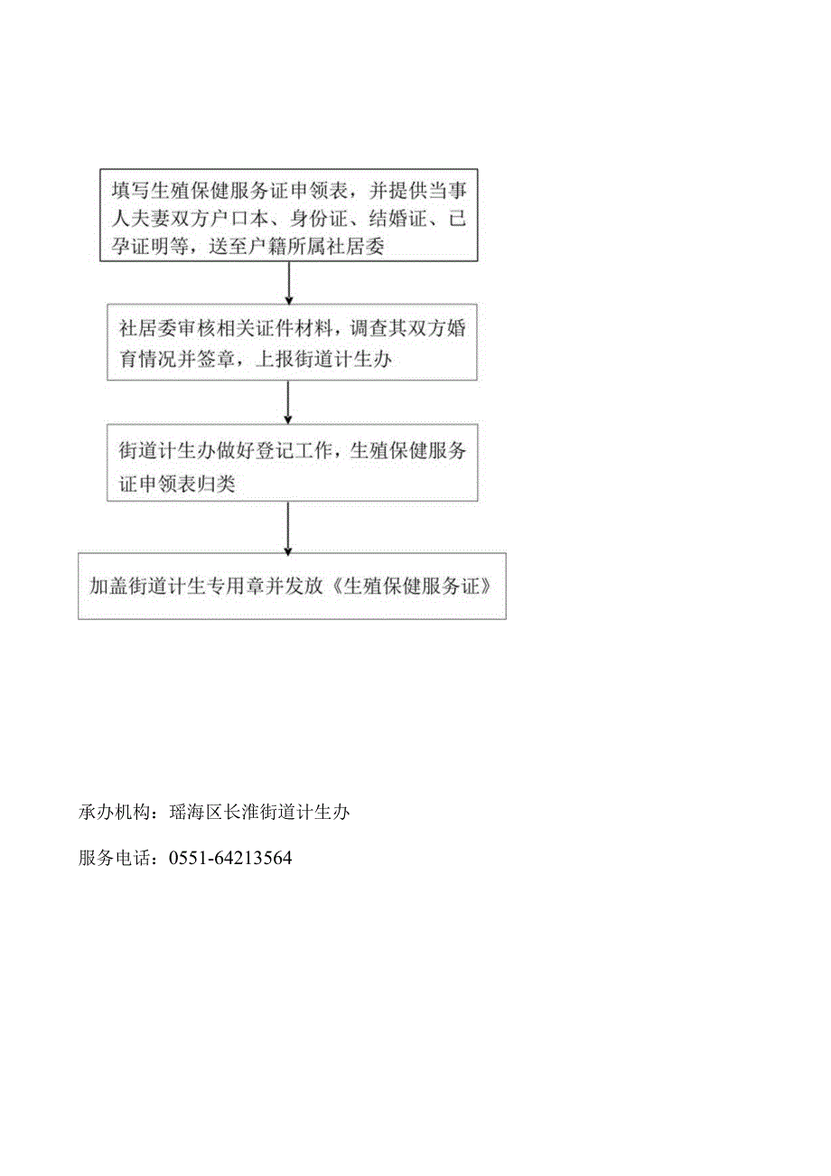 附件2：区长淮街道政府权力运行流程图doc.docx_第3页