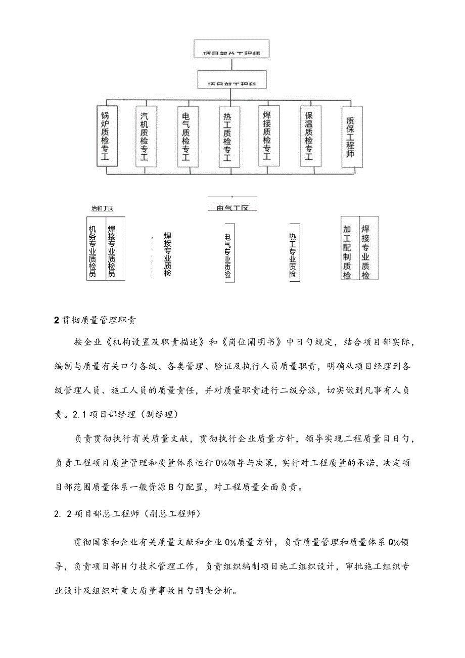 质量管理的方法和措施.docx_第2页