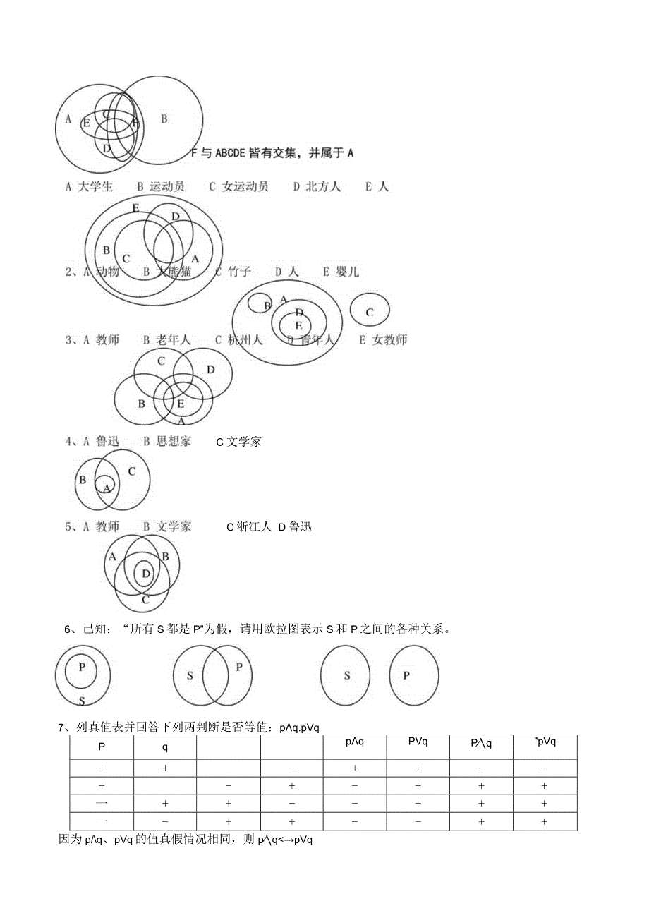 逻辑学试题库及答案.docx_第2页