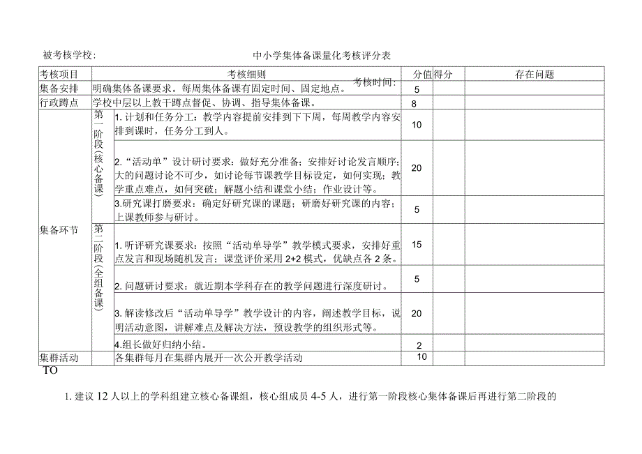 集体备课量化考核评分表.docx_第1页