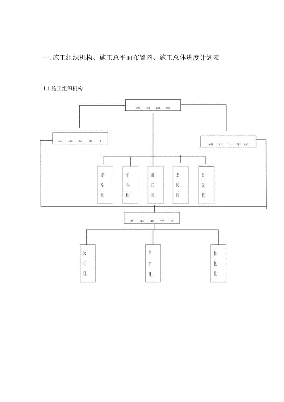 高速公路房建工程的施工组织设计.docx_第2页