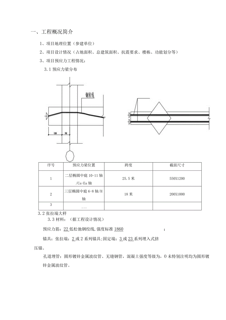 预应力混凝土（后张法）施工方案.docx_第2页