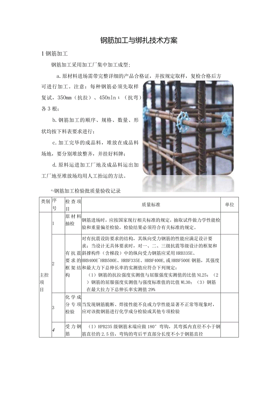 钢筋加工与绑扎技术方案.docx_第1页