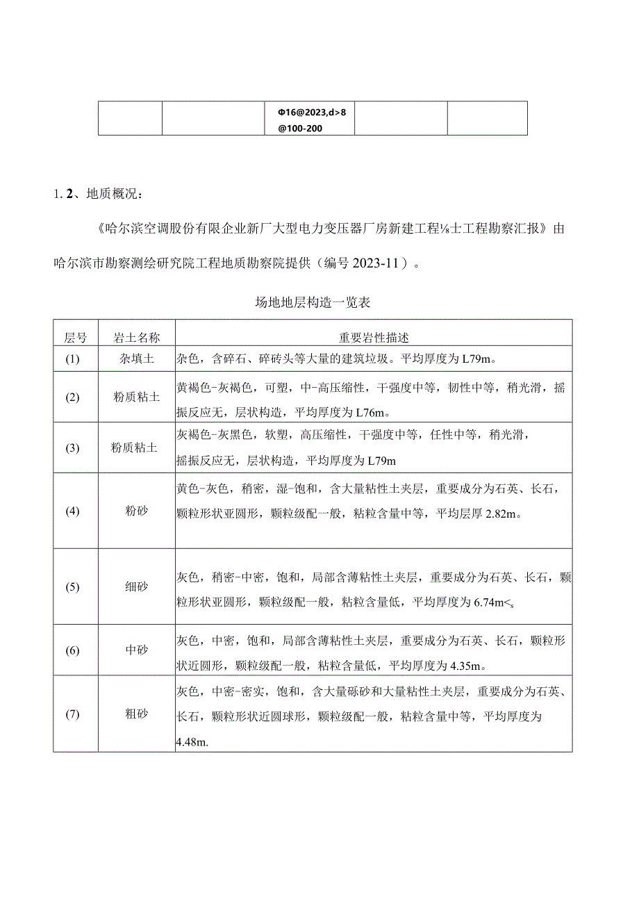 黑龙江工业厂房超流态混凝土桩施工解析.docx_第3页