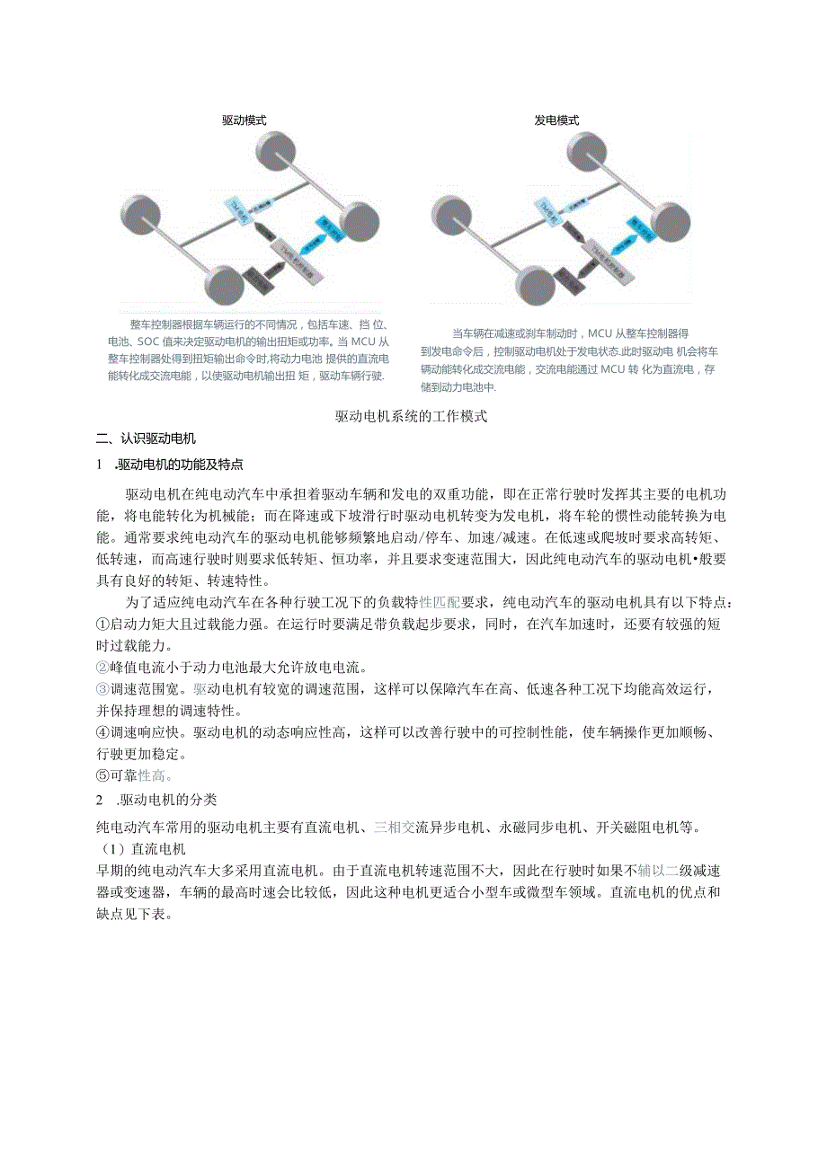 项目4检修驱动电机及其控制系统故障.docx_第3页