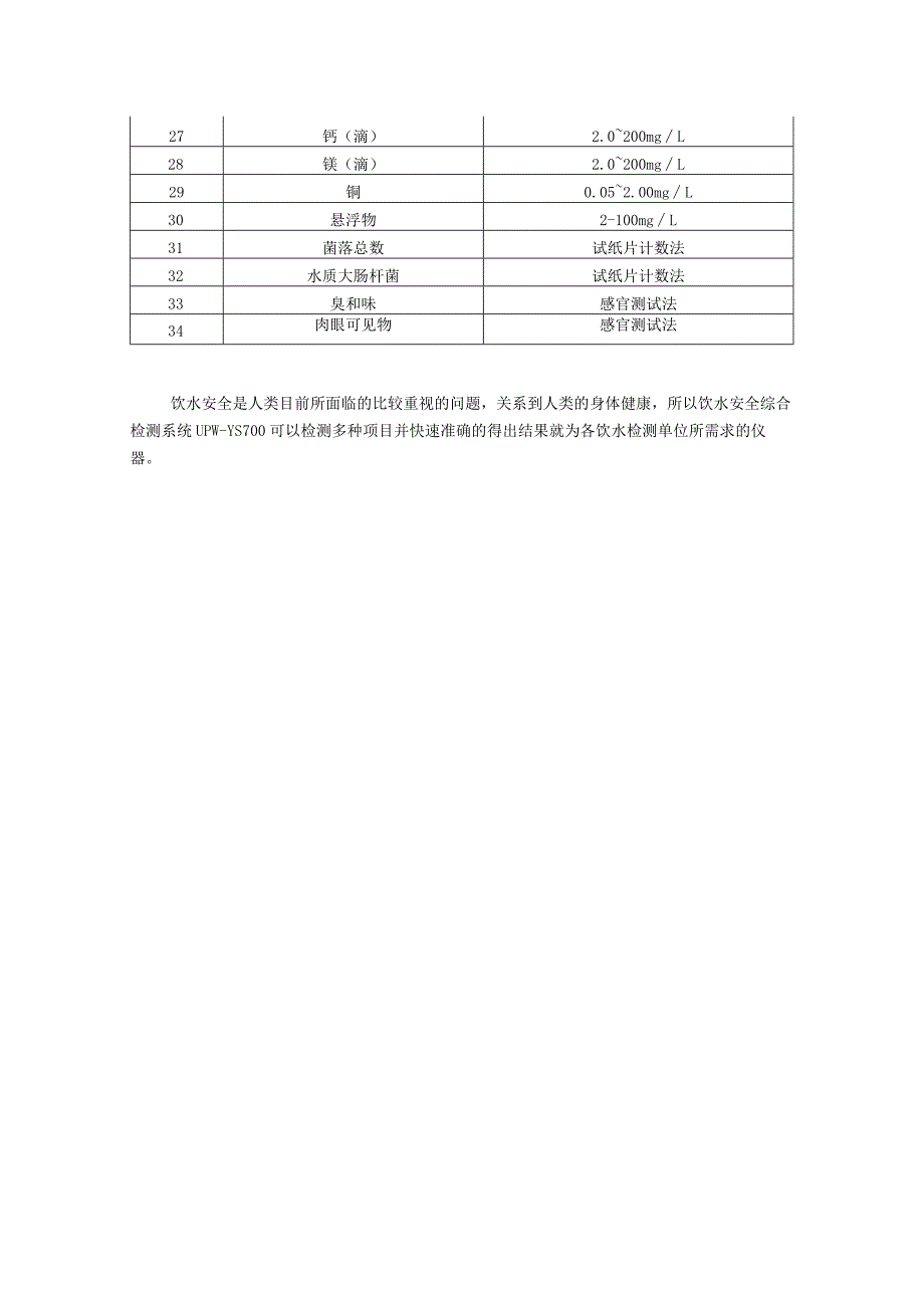 饮水安全综合检测系统检测项目总结.docx_第2页