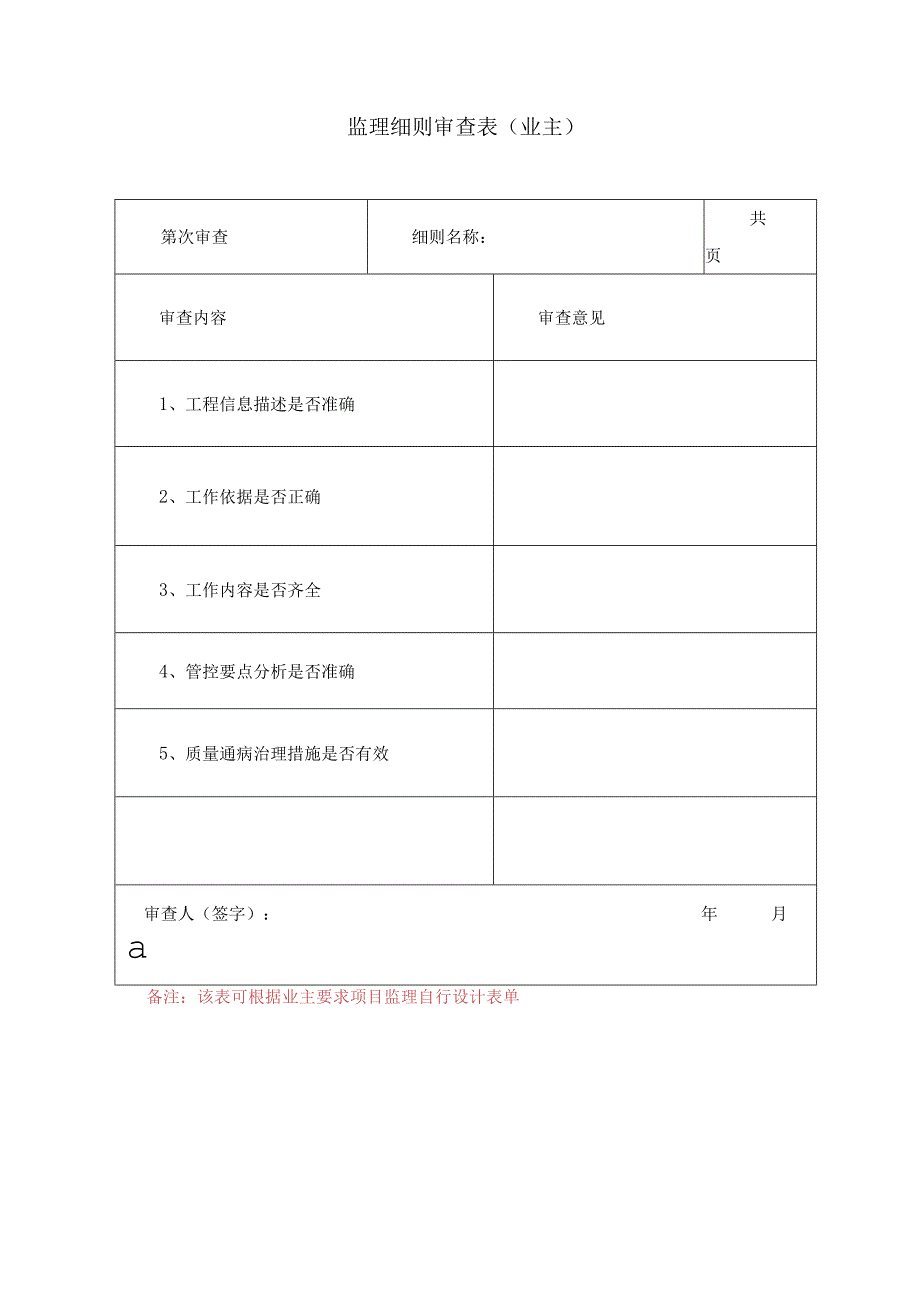 铝模板工程监理方案.docx_第2页