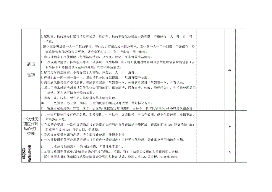 门急诊医院感染控制评分标准.docx_第3页