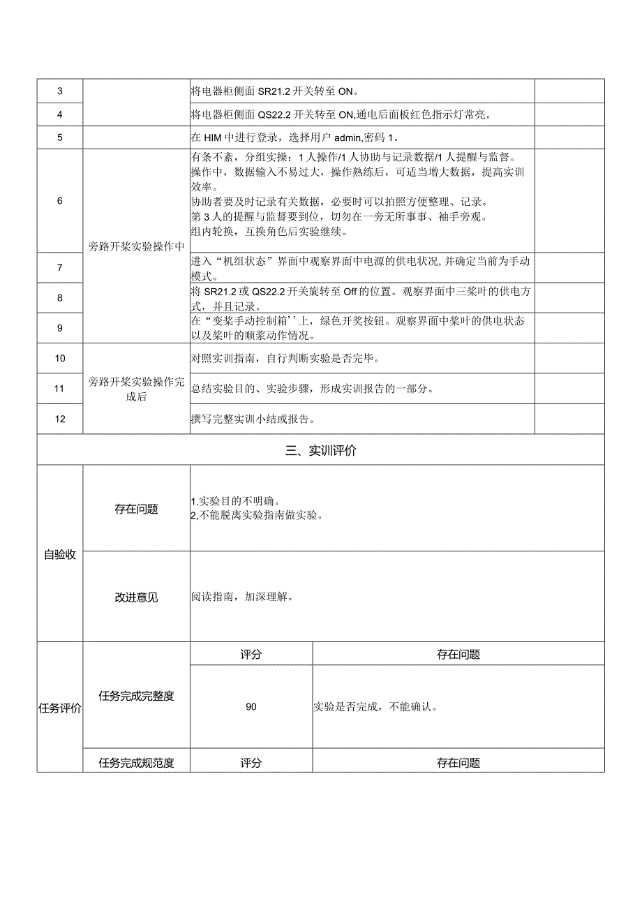 风力发电控制综合实训任务单-旁路开桨实训.docx_第2页