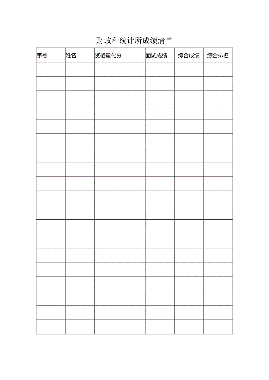 财政和统计所成绩清单.docx_第1页