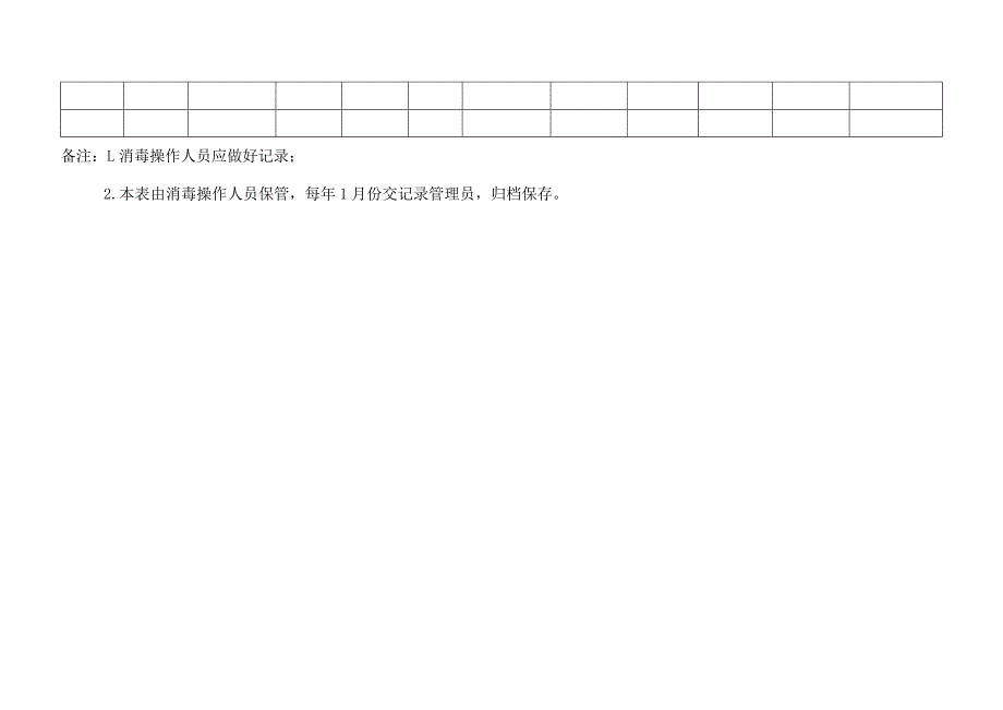 高危险废物消毒登记表.docx_第2页