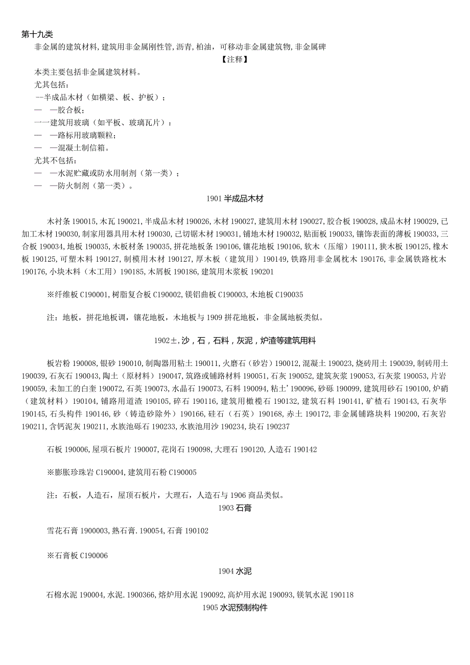 非金属的建筑材料-建筑用非金属刚性管-沥青-柏油-可移动非金属建筑物-非金属碑-经典通用-经典通用.docx_第1页