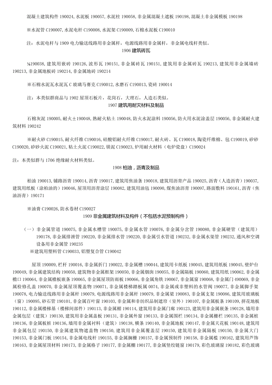 非金属的建筑材料-建筑用非金属刚性管-沥青-柏油-可移动非金属建筑物-非金属碑-经典通用-经典通用.docx_第2页