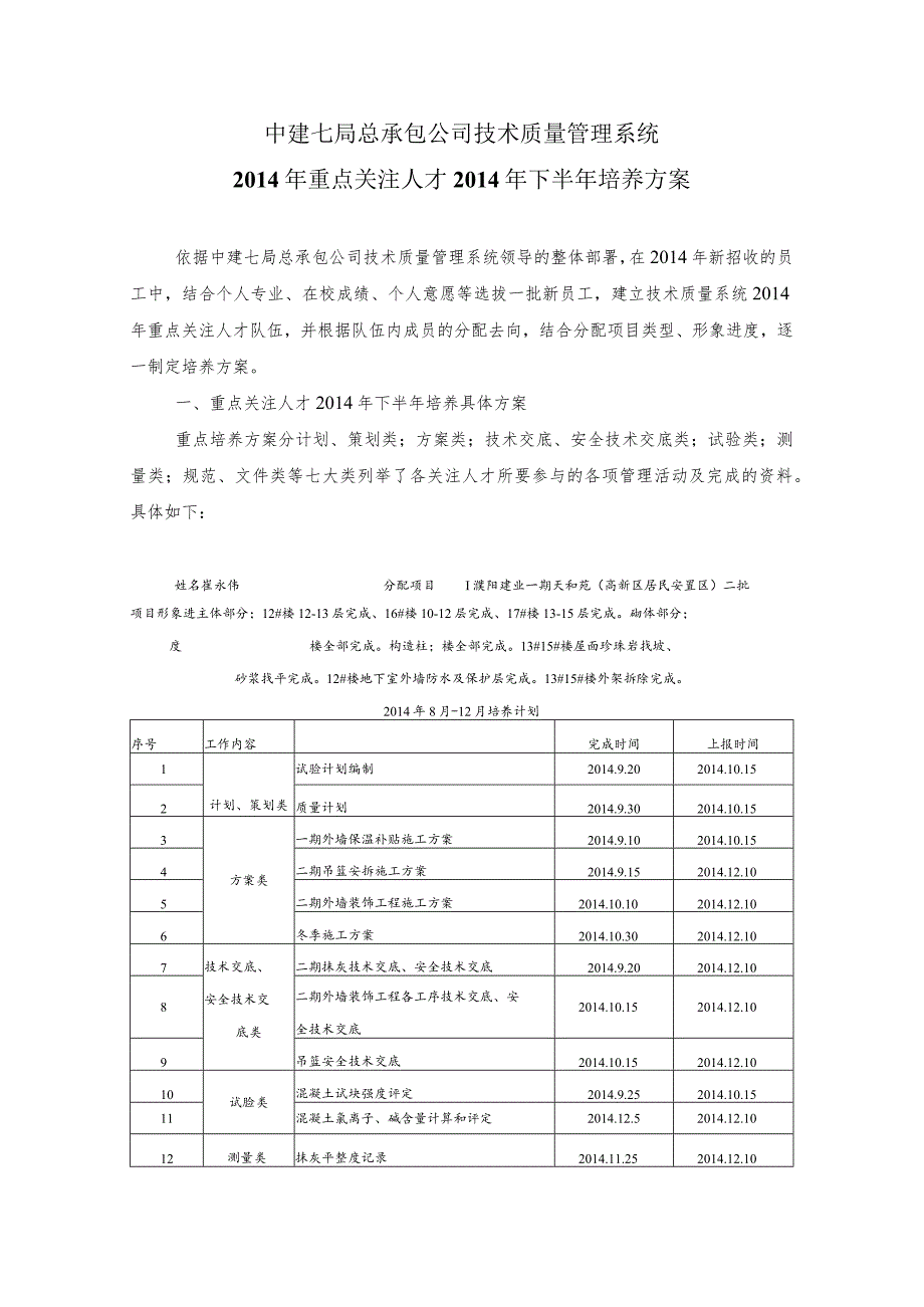 重点关注人才培养方案（2014.8）崔永伟.docx_第1页