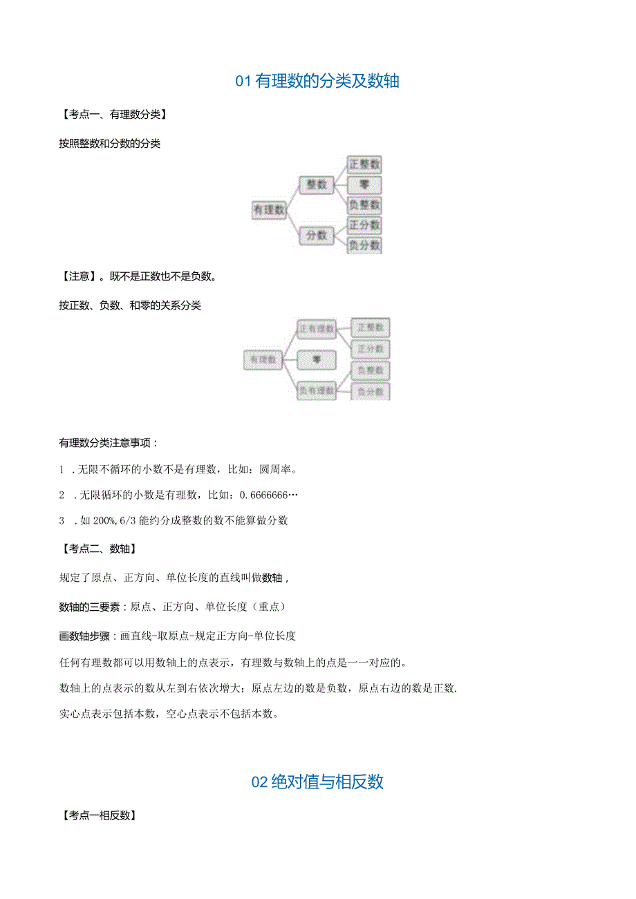 （七上）全册基础知识期末复习.docx_第1页