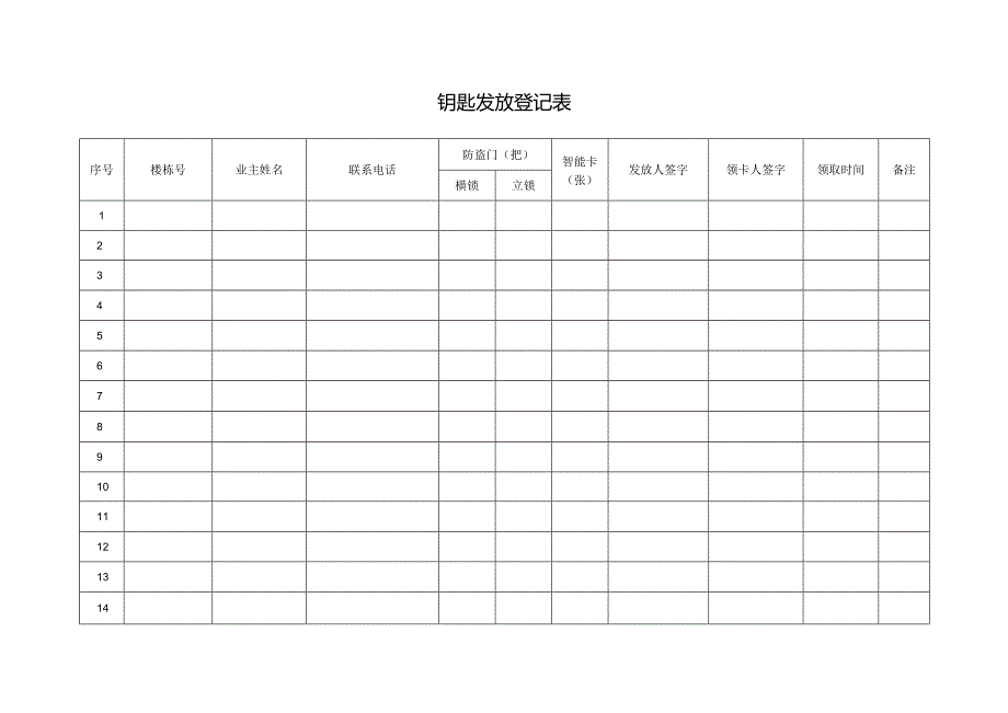 钥匙发放登记表.docx_第1页