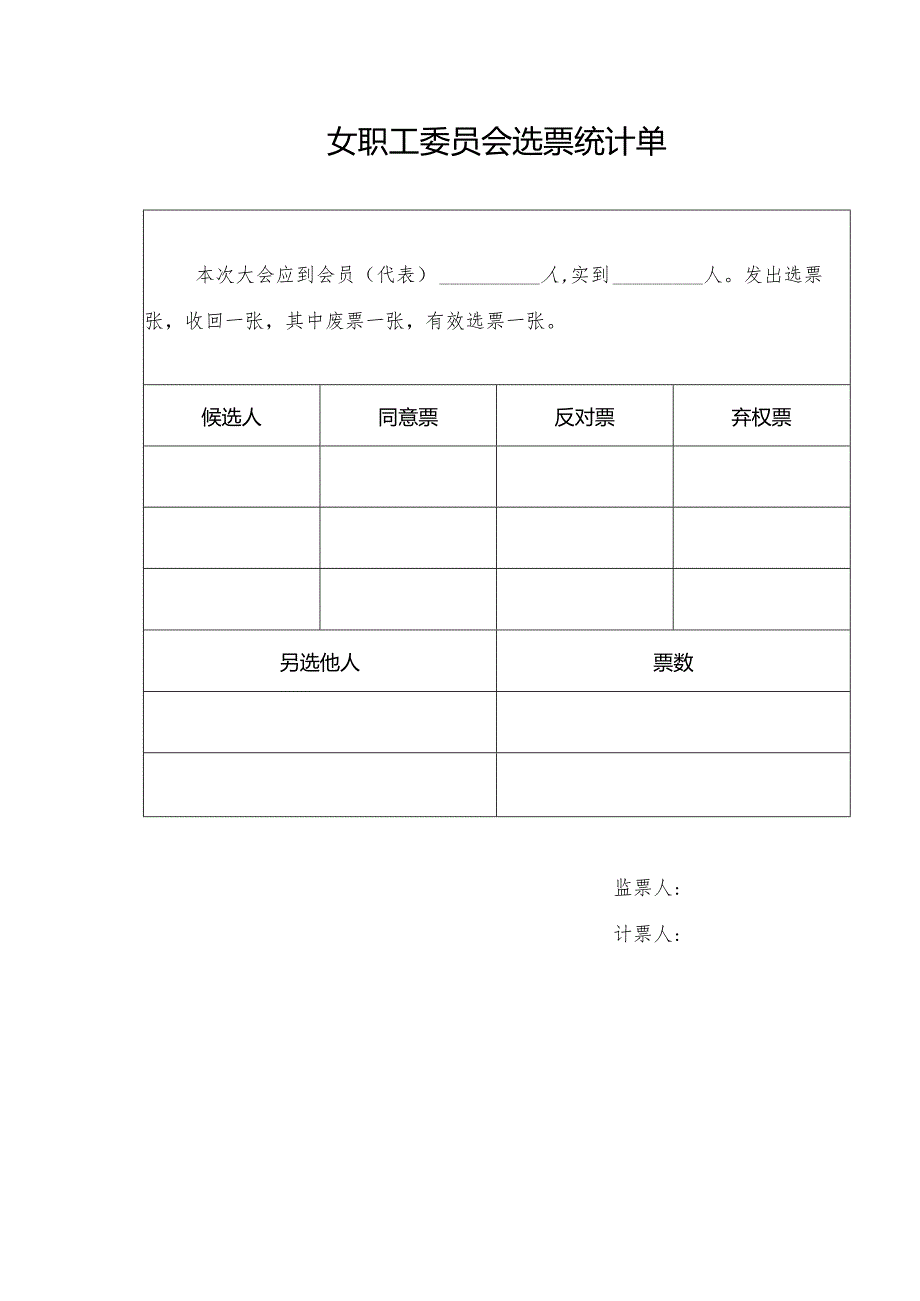 （工会换届）女职工委员会选票统计单.docx_第1页