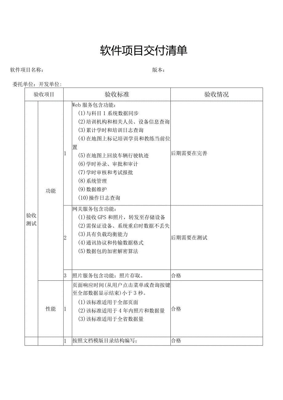 软件项目交付清单模板参考.docx_第2页