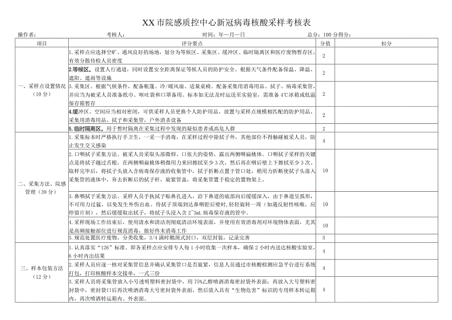 院感质控中心新冠病毒核酸采样考核表.docx_第1页