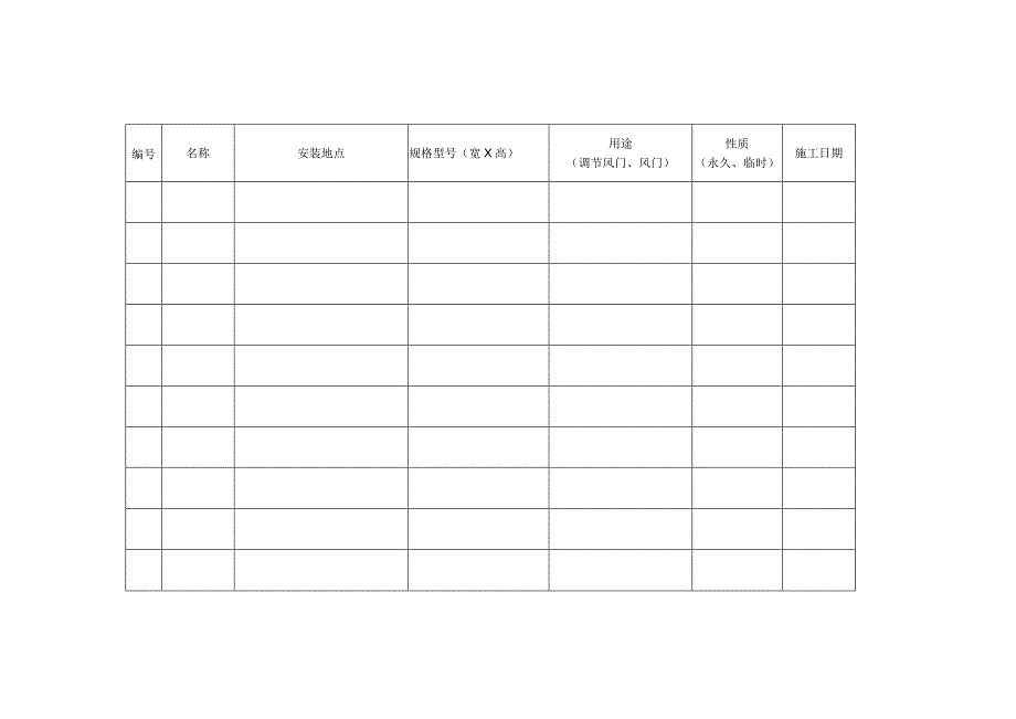 通风设施台账.docx_第2页