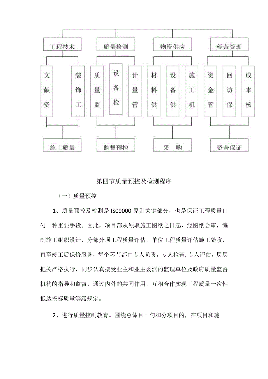 质量标准与保证措施.docx_第3页