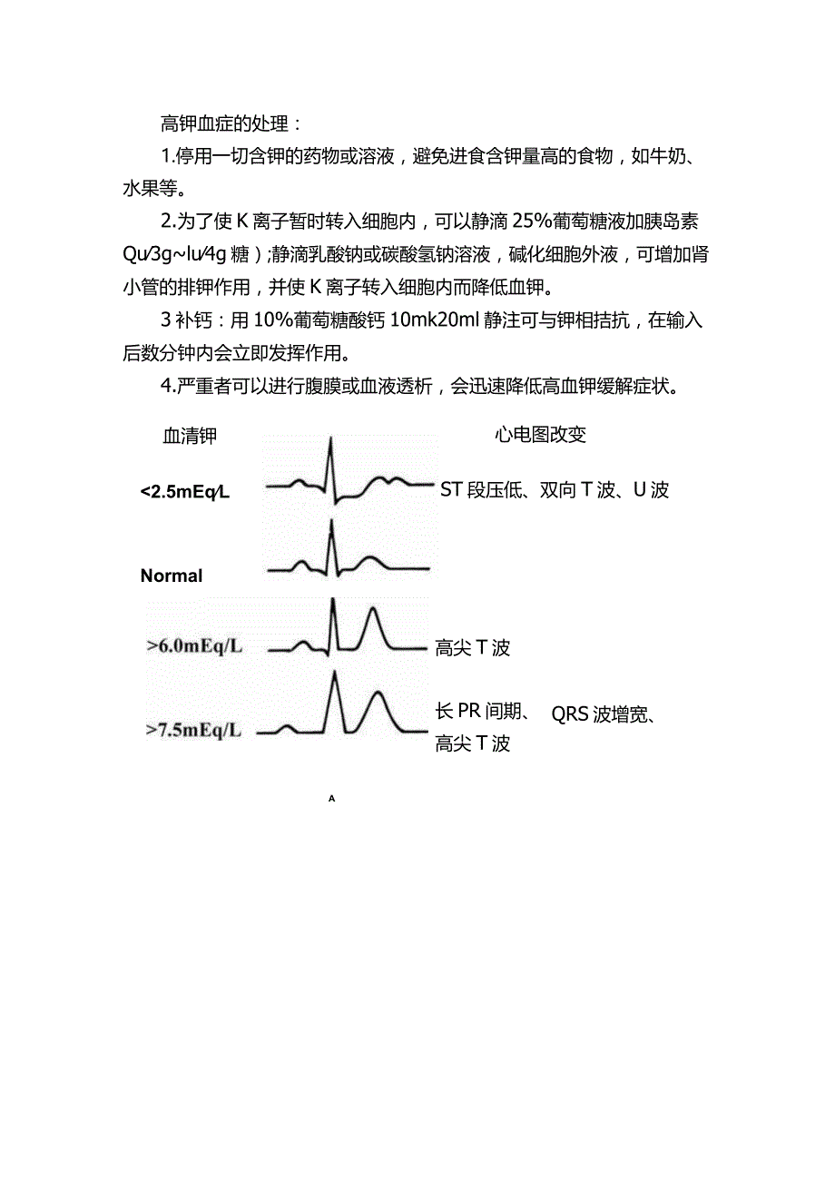 高钾血症如何降钾？.docx_第2页