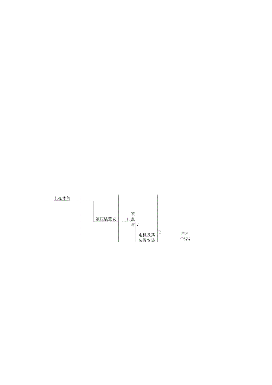 锤式破碎机安装操作指南.docx_第2页