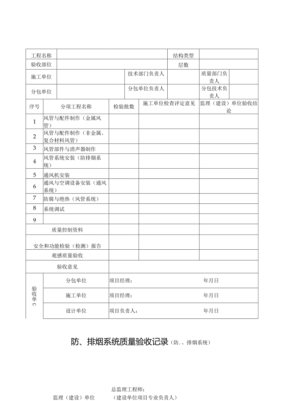 防、排烟系统质量验收记录（防、排烟系统）.docx_第1页