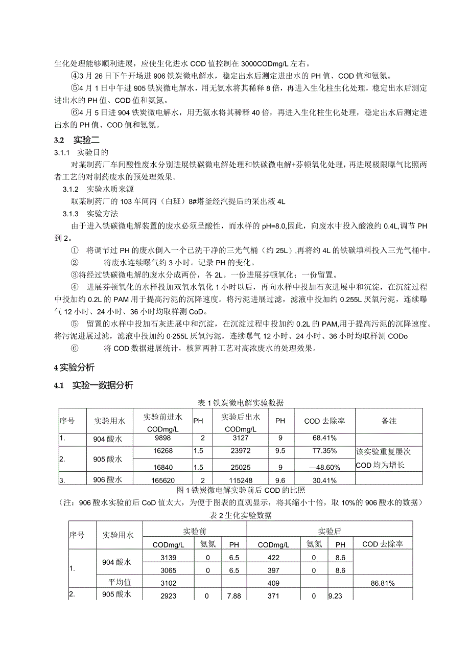 铁碳微电解和芬顿氧化法在制药废水处理中应用和设计研究.docx_第3页