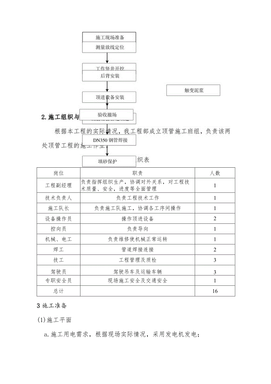 过路顶管施工设计方案.docx_第3页