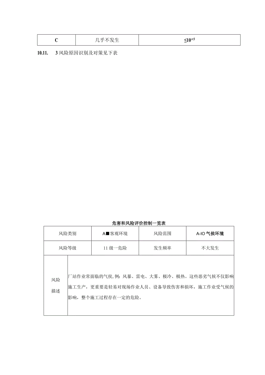 项目风险管理策划.docx_第3页