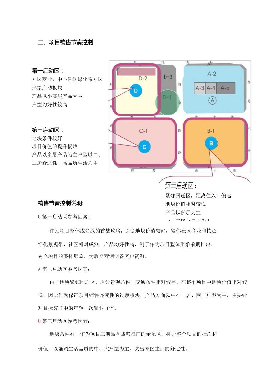 通州梨园镇小稿村住宅小区项目全程代理策划销售报告.docx_第3页