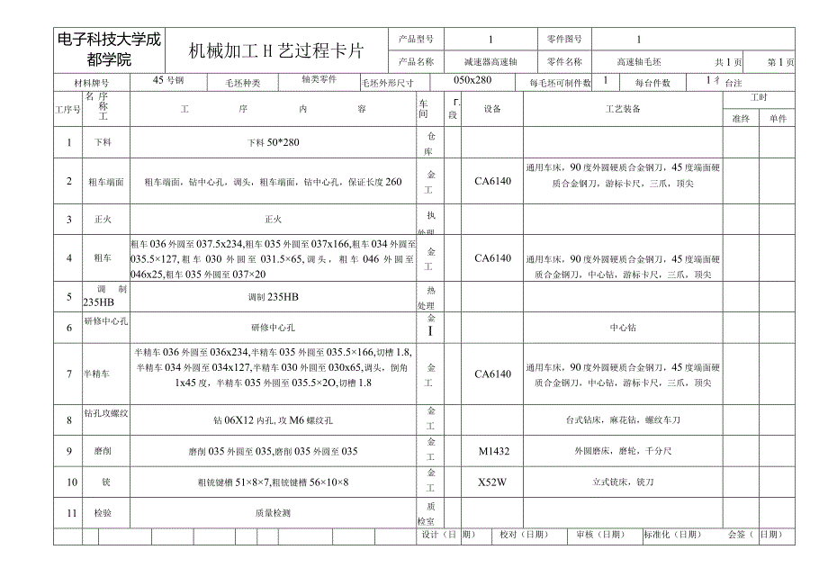 高速轴工艺过程卡.docx_第1页