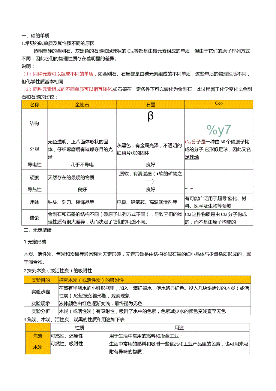 课题1金刚石石墨和C60.docx_第1页