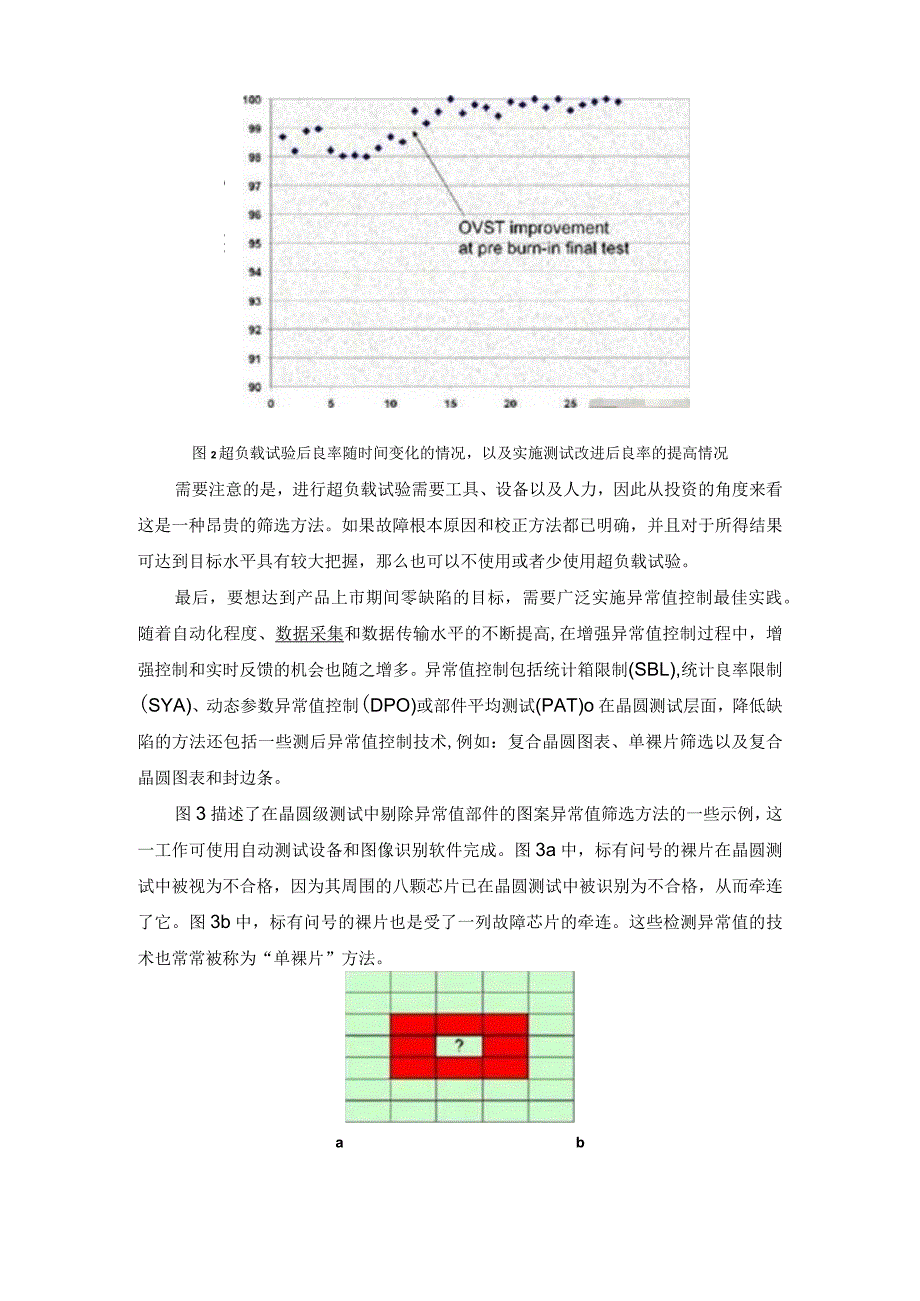 车载电子元器件产品可靠性的研究.docx_第3页