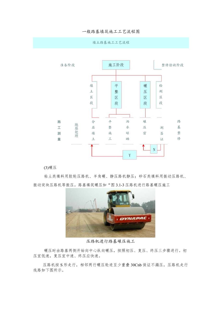 路基填方施工.docx_第3页