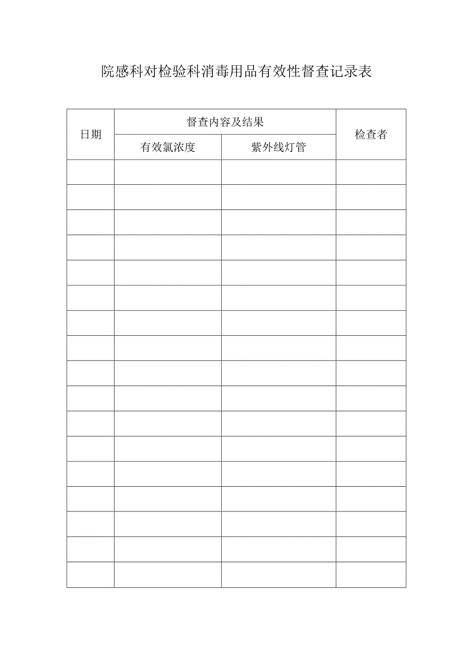 院感科对消毒用品有效性督查记录表.docx_第1页