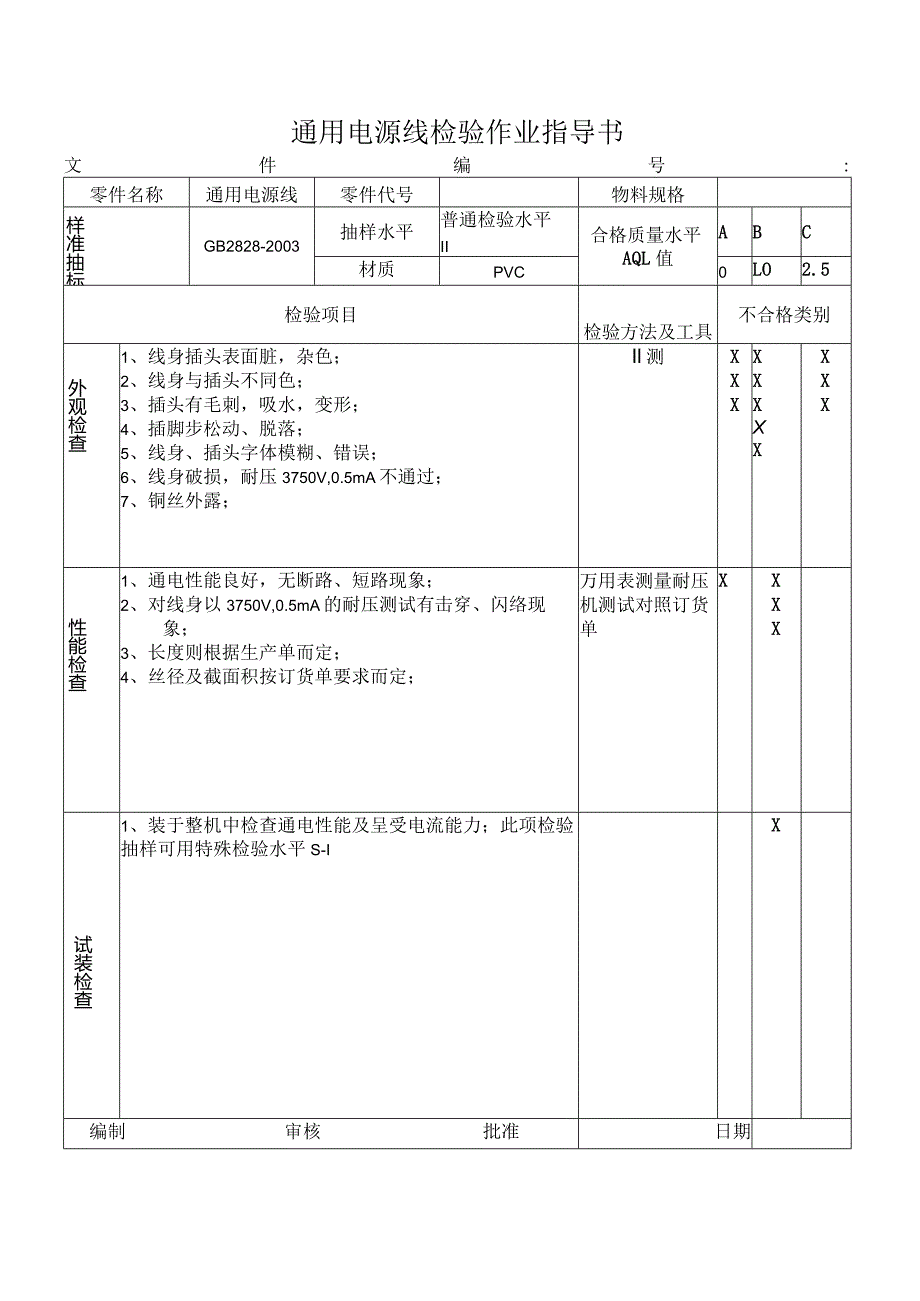 通用电源线检验作业指导书.docx_第1页