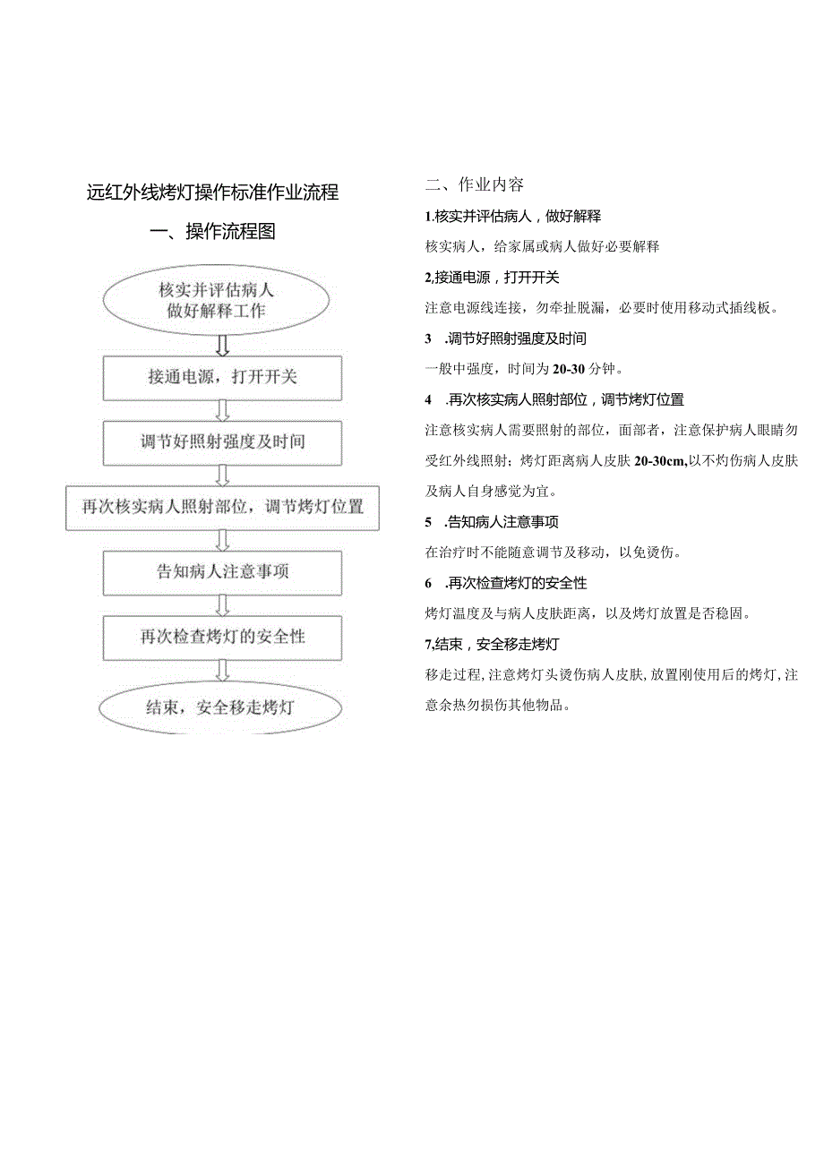 远红外线烤灯操作标准作业流程.docx_第1页