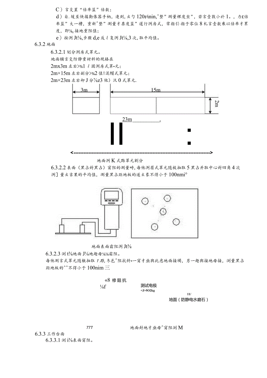 靜電系統測試方法.docx_第3页