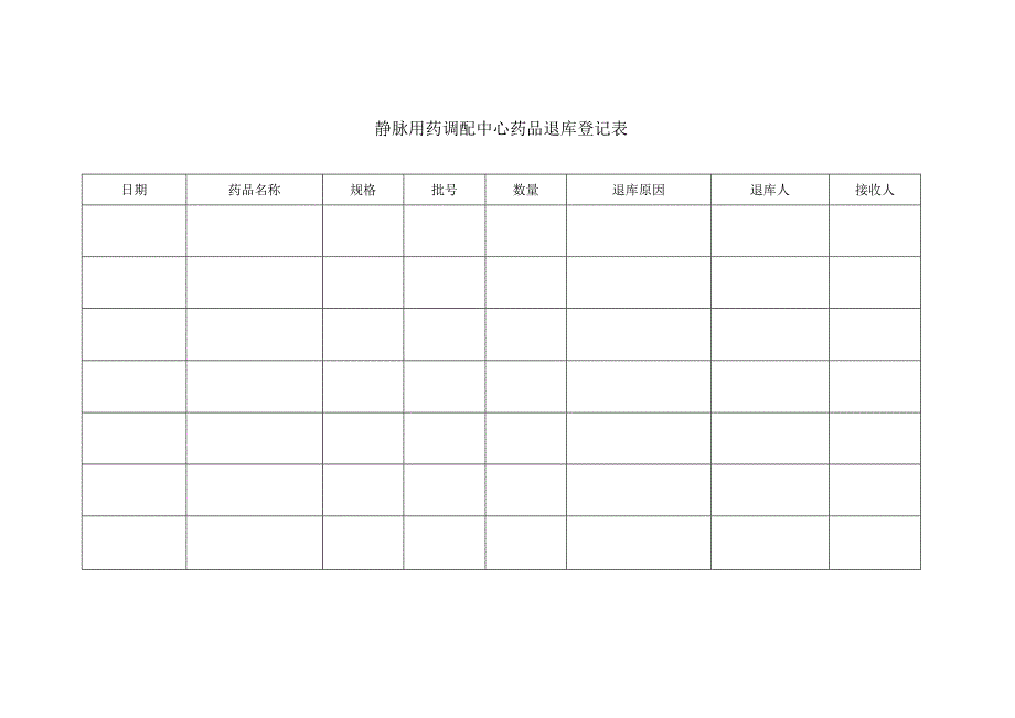 静脉用药调配中心相关记录表汇总.docx_第3页