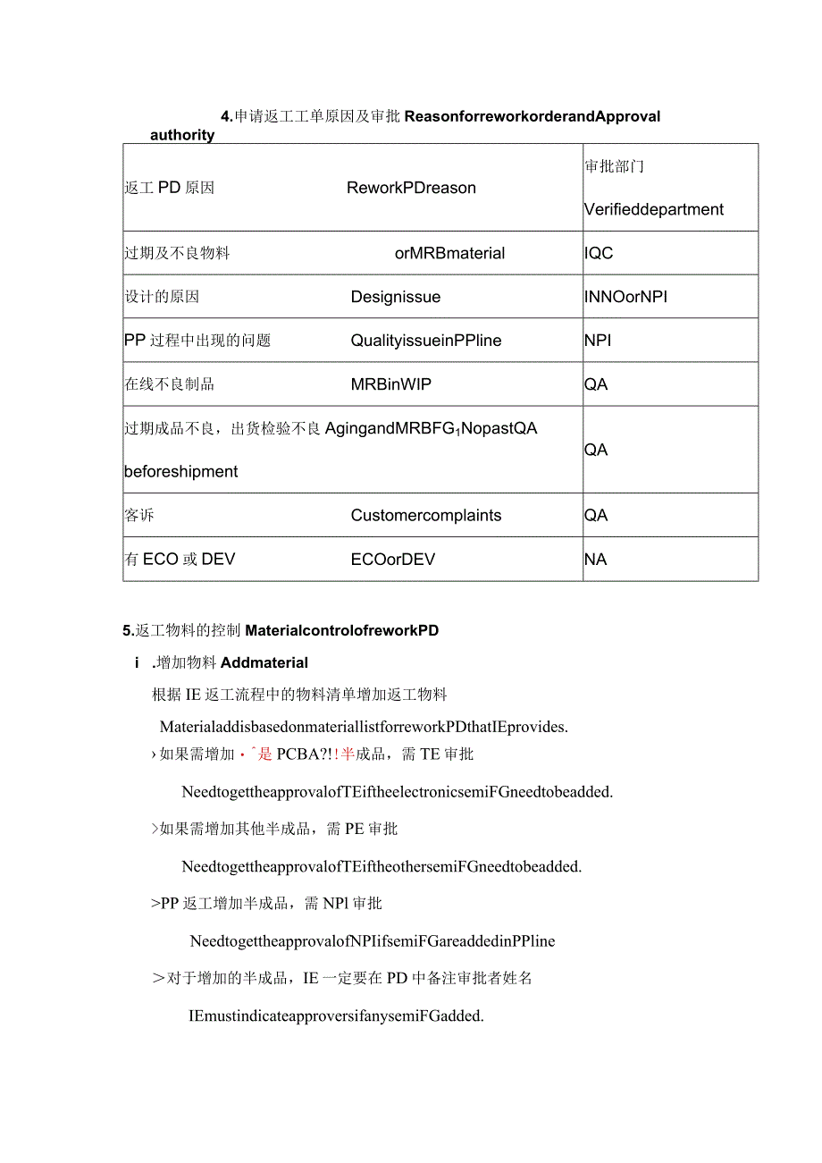 返工工单制度.docx_第2页