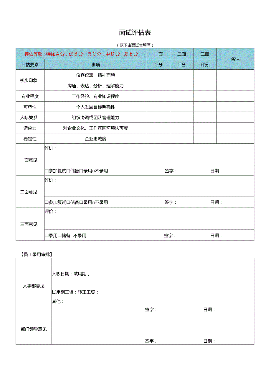 面试评估表（含面试问题）.docx_第1页