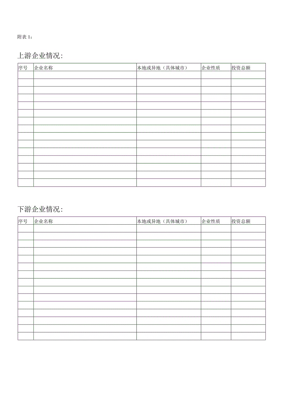 附件：2017加工贸易企业基本情况调查表（主表及附表二稿）(0)doc.docx_第3页