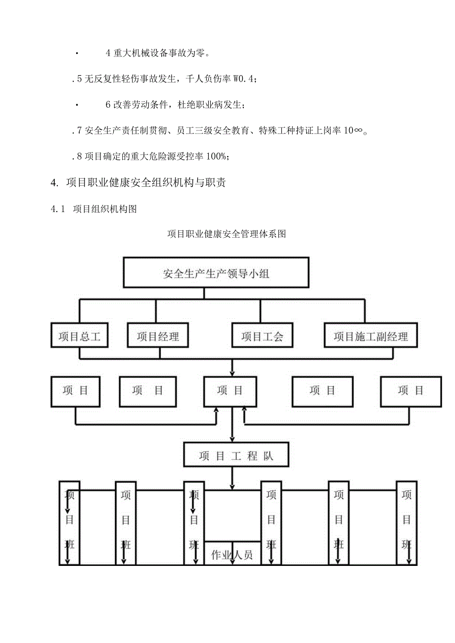 项目安全保障策划.docx_第3页