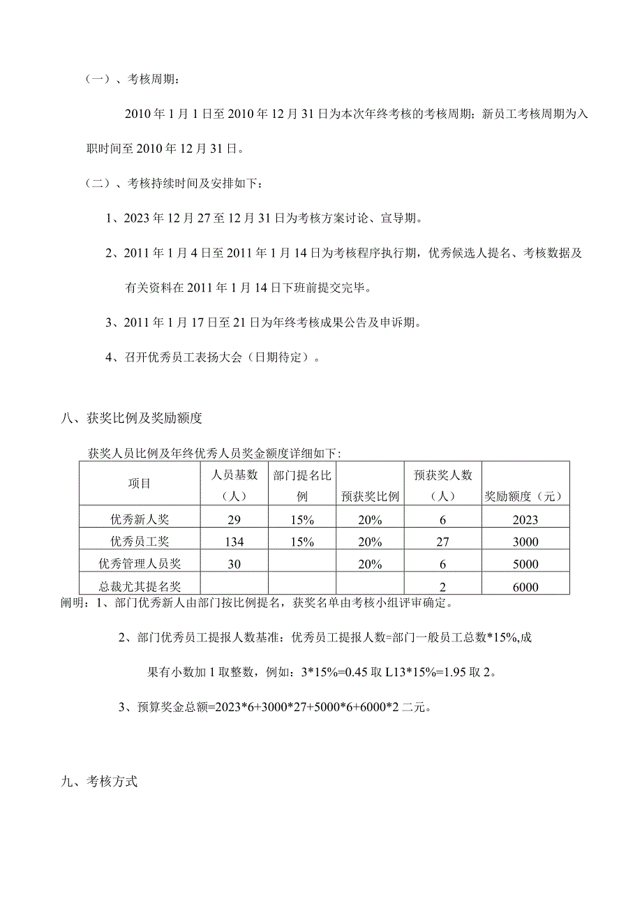 鸿达兴业集团总部年终考核方案解析.docx_第3页